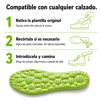 PLAREX™ - Plantillas de Masaje